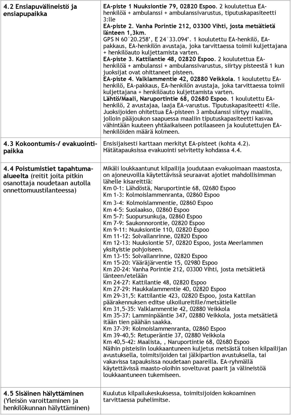 2 koulutettua EAhenkilöä + ambulanssi + ambulanssivarustus, tiputuskapasiteetti 3:lle EA-piste 2. Vanha Porintie 212, 03300 Vihti, josta metsätietä länteen 1,3km. GPS N 60 20.258, E 24 33.094.