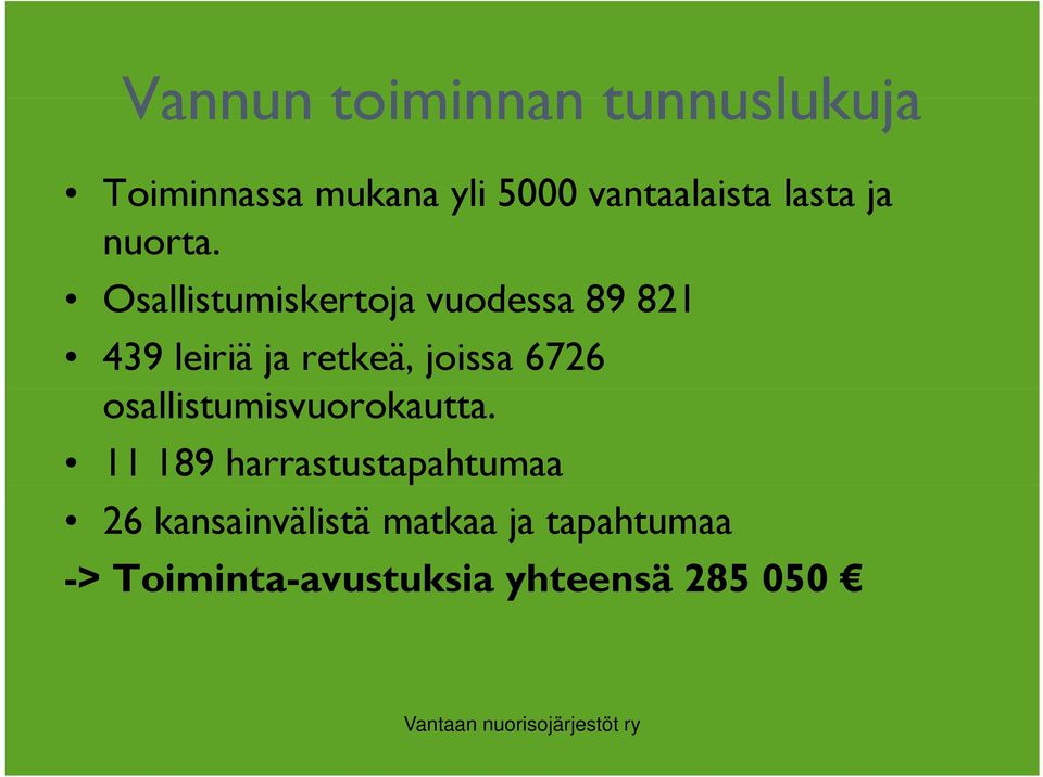 Osallistumiskertoja i t vuodessa 89 821 439 leiriä ja retkeä, joissa