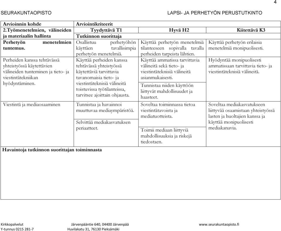 Viestintä ja mediaosaaminen Havaintoja tutkinnon suorittajan toiminnasta Arviointikriteerit Tyydyttävä T1 Hyvä H2 Kiitettävä K3 Tutkinnon suorittaja Osallistuu perhetyöhön Käyttää perhetyön