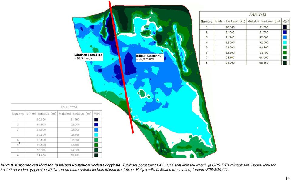 2011 tehtyihin takymetri- ja GPS-RTK-mittauksiin. Huom!