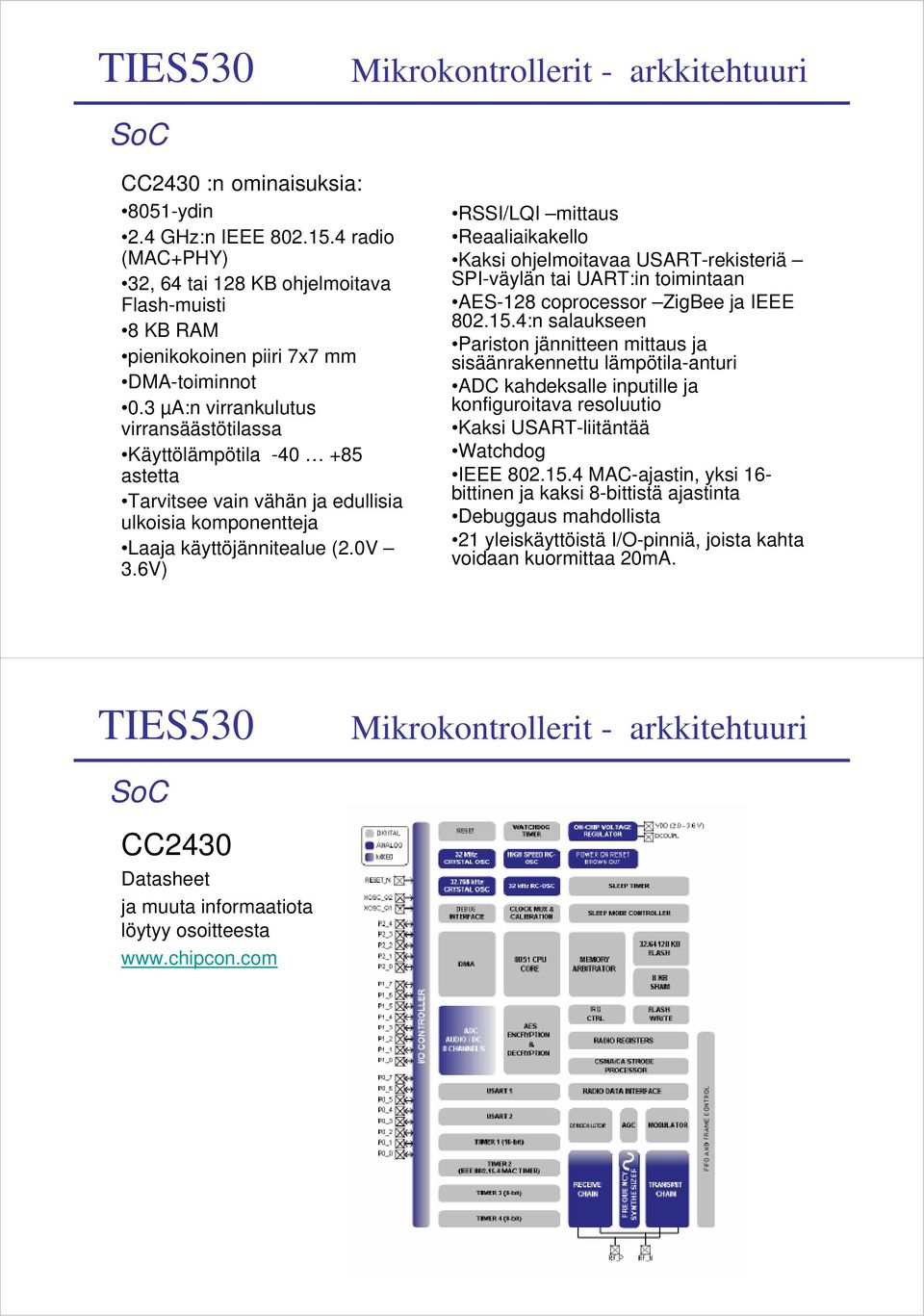 6V) RSSI/LQI mittaus Reaaliaikakello Kaksi ohjelmoitavaa USART-rekisteriä SPI-väylän tai UART:in toimintaan AES-128 coprocessor ZigBee ja IEEE 802.15.