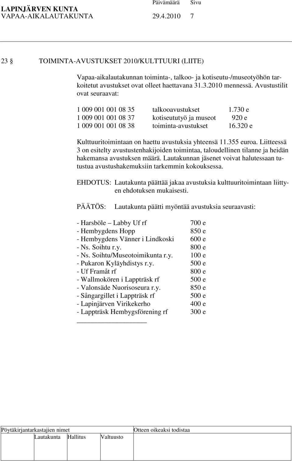 320 e Kulttuuritoimintaan on haettu avustuksia yhteensä 11.355 euroa. Liitteessä 3 on esitelty avustustenhakijoiden toimintaa, taloudellinen tilanne ja heidän hakemansa avustuksen määrä.