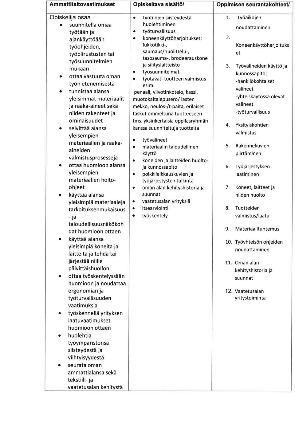 ott huomioon lns yleisempien mterilien hoitoohjeet o käyttää lns yleisimpiä mterilej t rkoituksenmukisuus -j tloudellisuusnä kökoh dt huomioon otten.