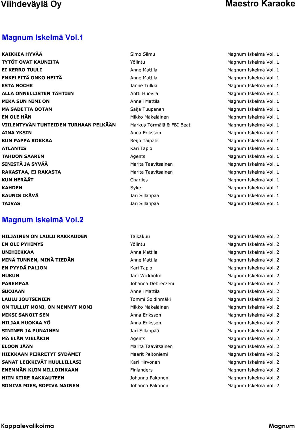 1 EN OLE HÄN Mikko Mäkeläinen Iskelmä Vol. 1 VIILENTYVÄN TUNTEIDEN TURHAAN PELKÄÄN Markus Törmälä & FBI Beat Iskelmä Vol. 1 AINA YKSIN Anna Eriksson Iskelmä Vol.