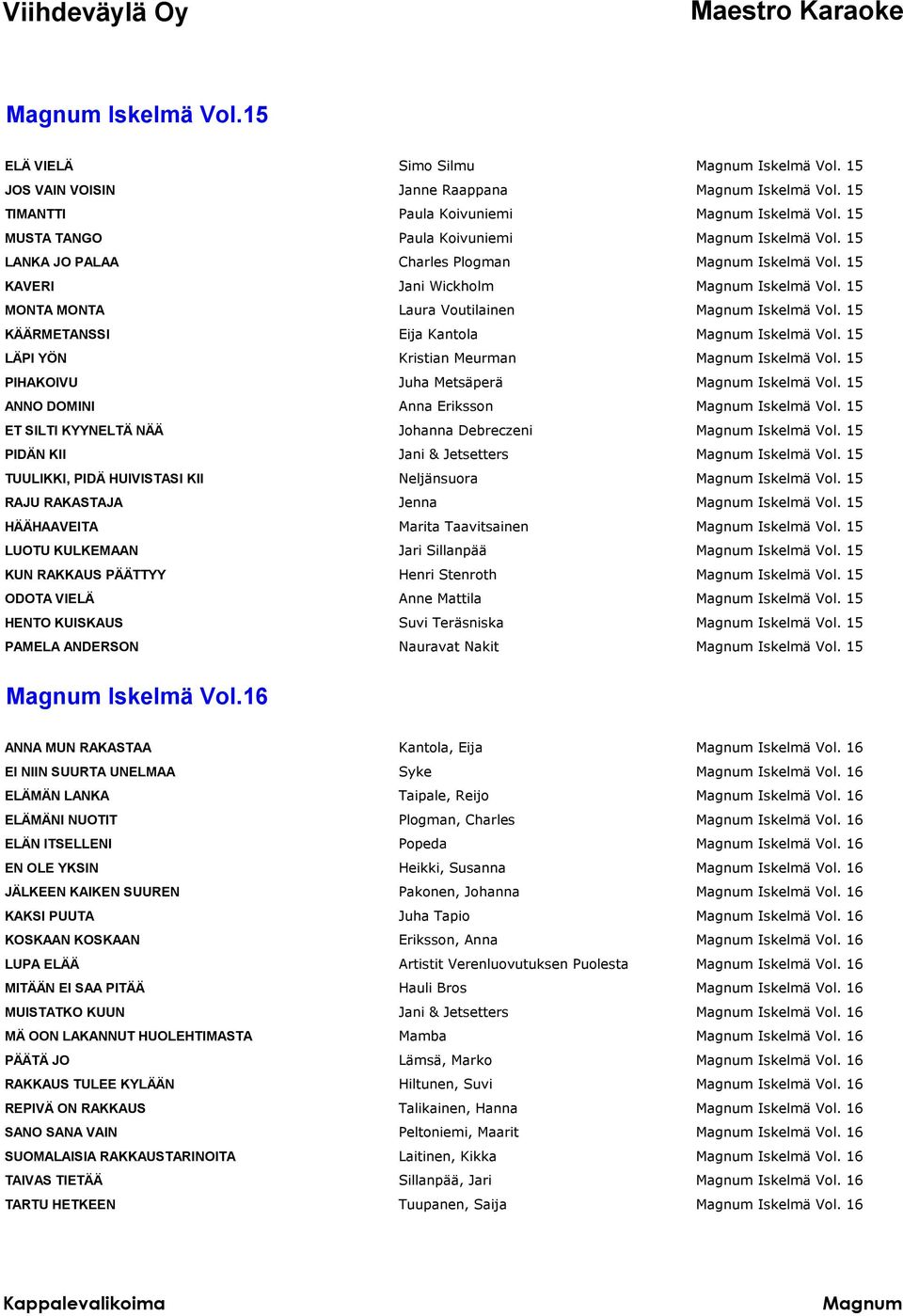 15 LÄPI YÖN Kristian Meurman Iskelmä Vol. 15 PIHAKOIVU Juha Metsäperä Iskelmä Vol. 15 ANNO DOMINI Anna Eriksson Iskelmä Vol. 15 ET SILTI KYYNELTÄ NÄÄ Johanna Debreczeni Iskelmä Vol.