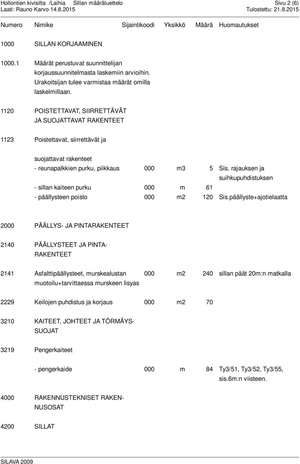 rajauksen ja - sillan kaiteen purku 000 m 61 - päällysteen poisto 000 m2 120 Sis.