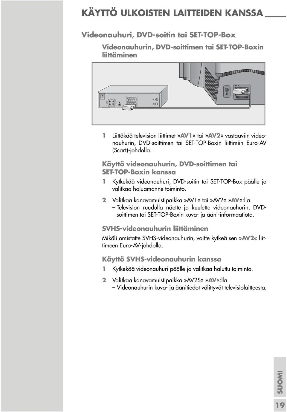 liittimet»av1«tai»av2«vastaaviin videonauhurin, DVD-soittimen tai SET-TOP-Boxin liittimiin Euro-AV (Scart)-johdolla.