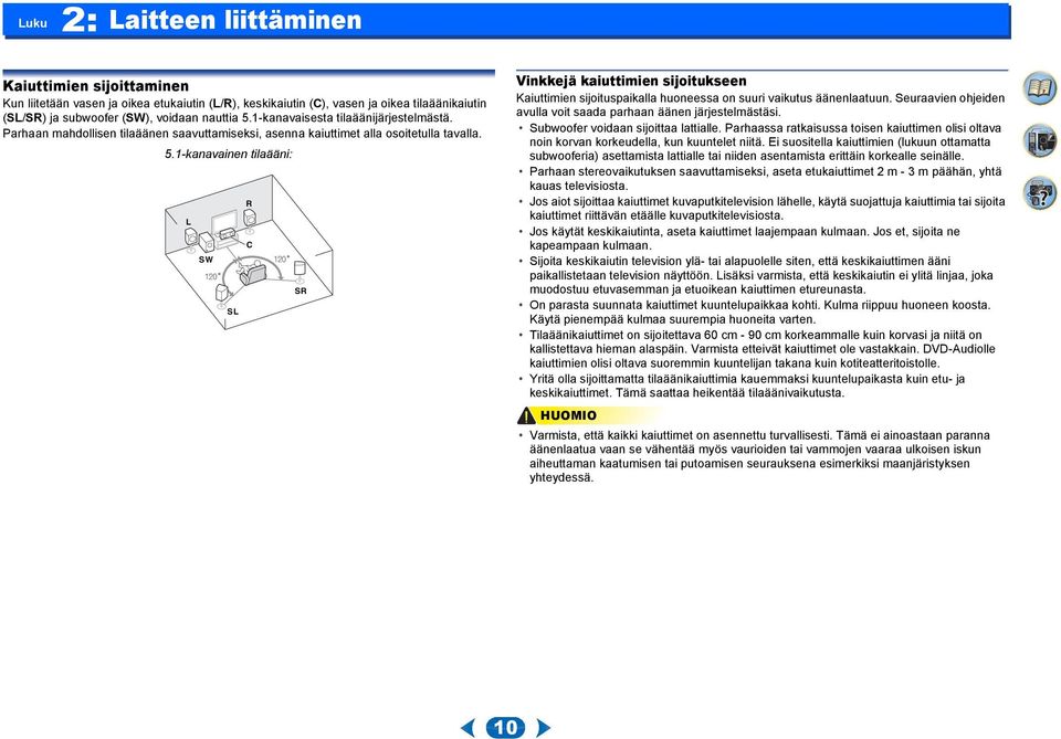 -kanavainen tilaääni: L SW 0 SL R C 0 SR Vinkkejä kaiuttimien sijoitukseen Kaiuttimien sijoituspaikalla huoneessa on suuri vaikutus äänenlaatuun.