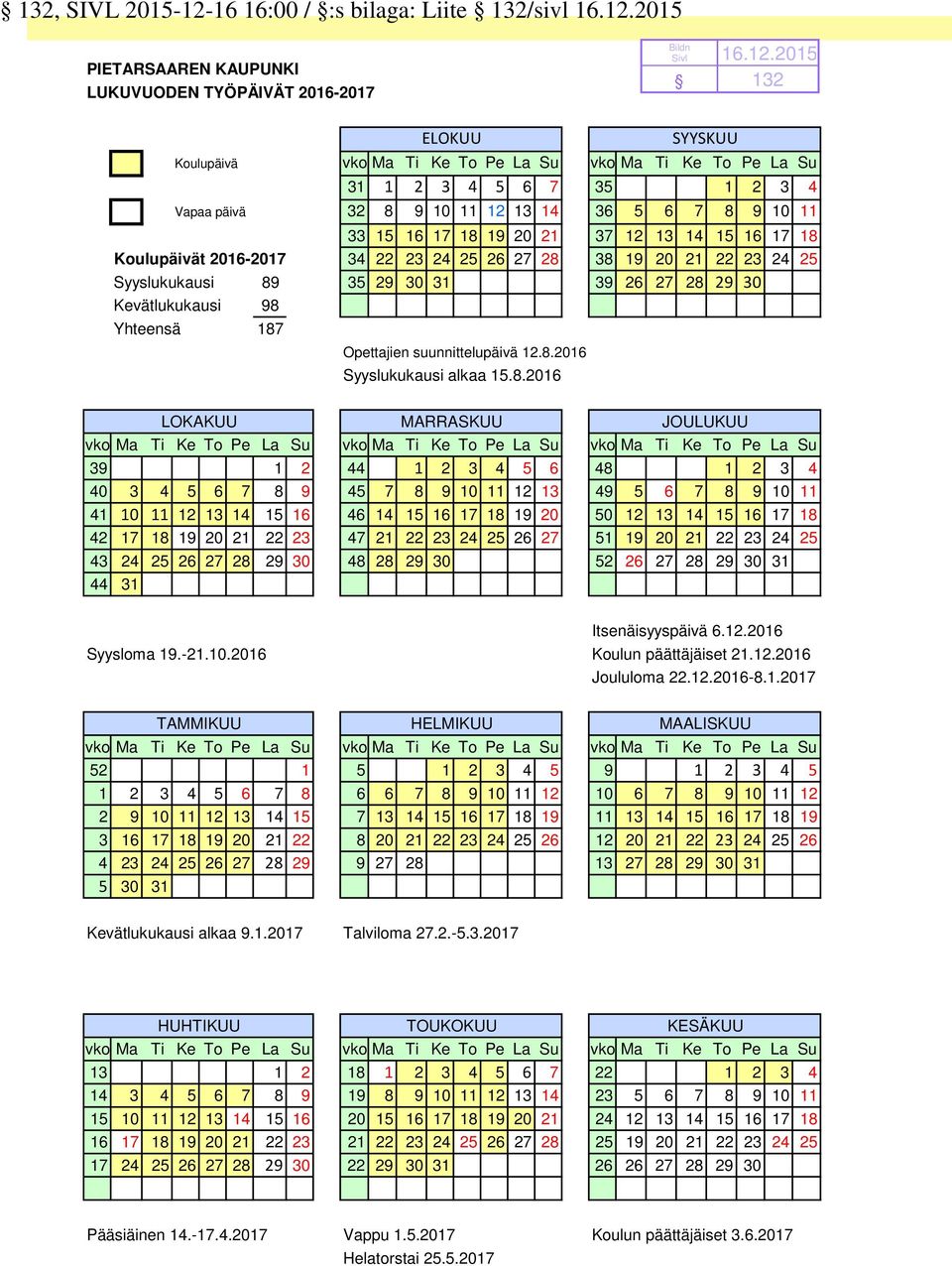 2015 PIETARSAAREN KAUPUNKI LUKUVUODEN TYÖPÄIVÄT 2016-2017 ELOKUU SYYSKUU Koulupäivä vko Ma Ti Ke To Pe La Su vko Ma Ti Ke To Pe La Su 31 1 2 3 4 5 6 7 35 1 2 3 4 Vapaa päivä 32 8 9 10 11 12 13 14 36