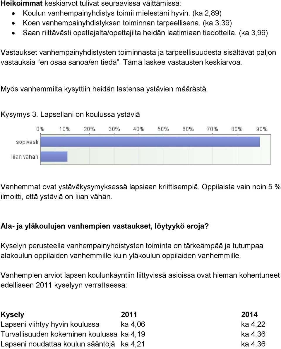 (ka 3,99) Vastaukset vanhempainyhdistysten toiminnasta ja tarpeellisuudesta sisältävät paljon vastauksia en osaa sanoa/en tiedä. Tämä laskee vastausten keskiarvoa.