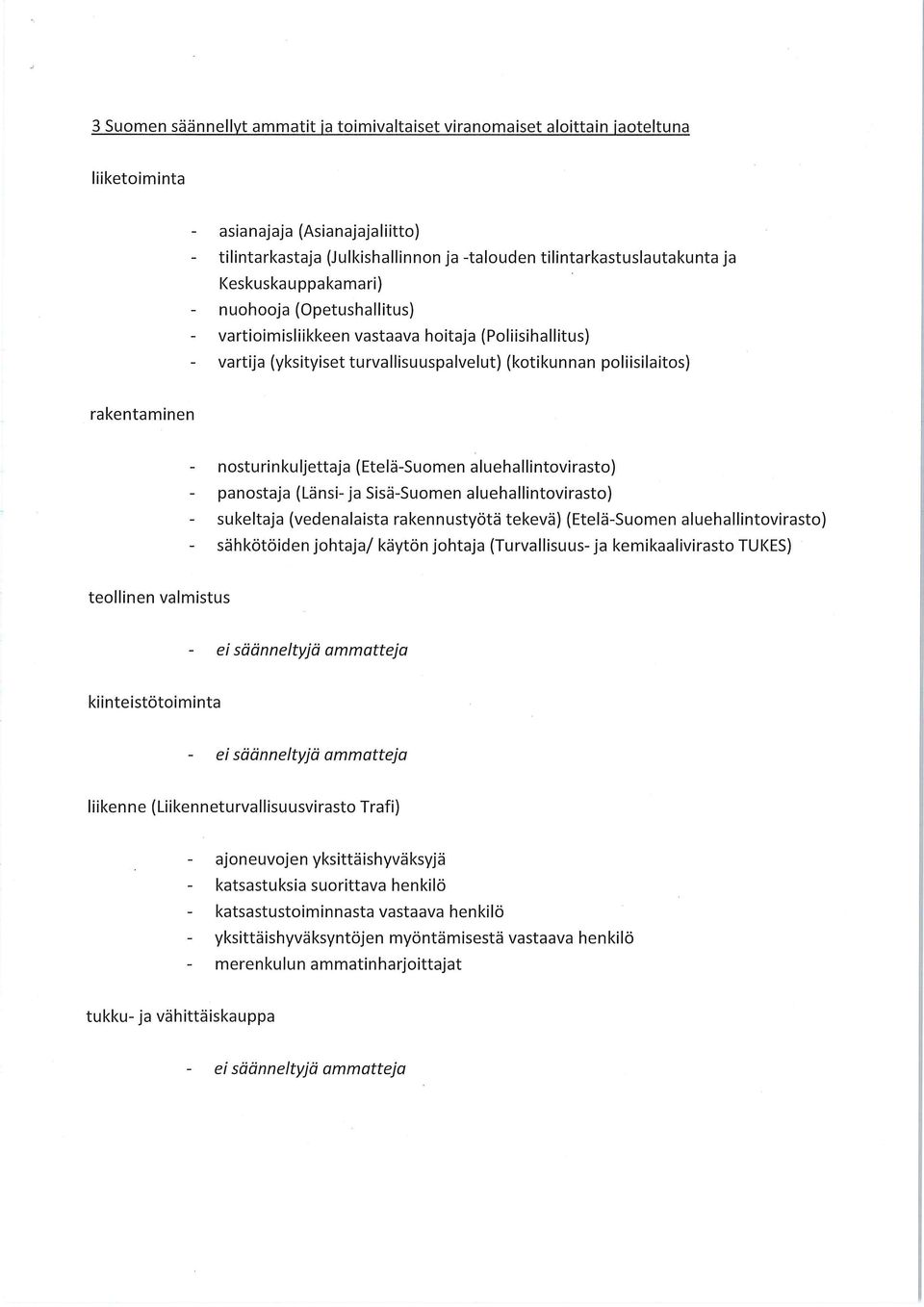 nosturinkuljettaja (Etelä-Suomen aluehallintovirasto) panostaja (Länsi-ja Sisä-Suomen aluehallintovirasto) sukeltaja (vedenalaista rakennustyötä tekevä) (Etelä-Suomen aluehallintovirasto) sähkötöiden