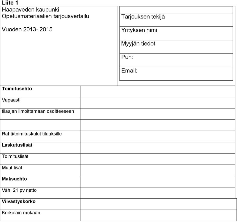 tilaajan ilmoittamaan osoitteeseen Rahti/toimituskulut tilauksille Laskutuslisät