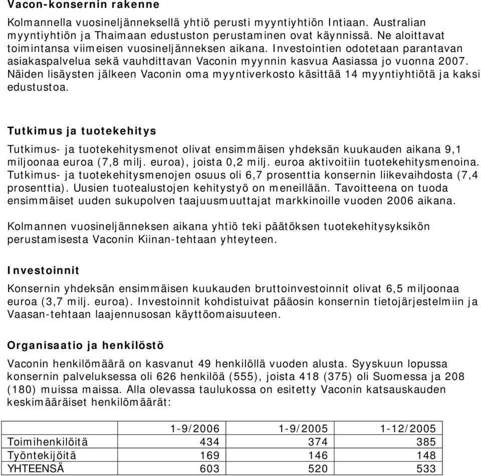 Näiden lisäysten jälkeen Vaconin oma myyntiverkosto käsittää 14 myyntiyhtiötä ja kaksi edustustoa.