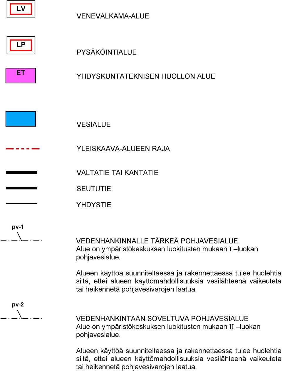 Alueen käyttöä suunniteltaessa ja rakennettaessa tulee huolehtia siitä, ettei alueen käyttömahdollisuuksia vesilähteenä vaikeuteta tai heikennetä pohjavesivarojen laatua.