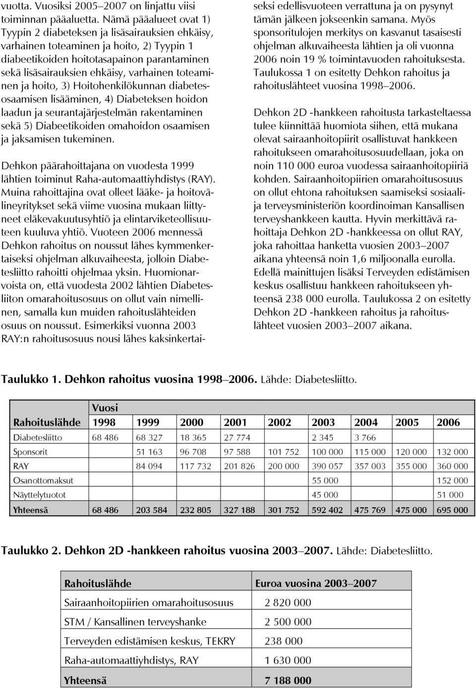 toteaminen ja hoito, 3) Hoitohenkilökunnan diabetesosaamisen lisääminen, 4) Diabeteksen hoidon laadun ja seurantajärjestelmän rakentaminen sekä 5) Diabeetikoiden omahoidon osaamisen ja jaksamisen
