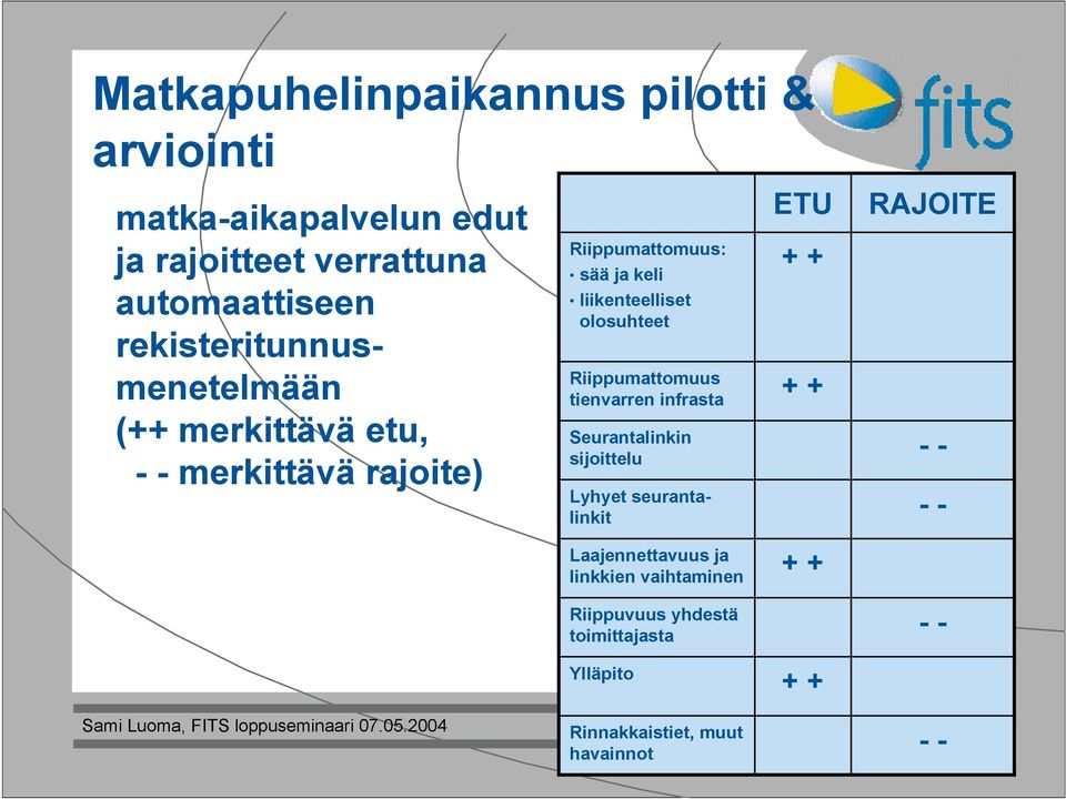 Riippumattomuus tienvarren infrasta Seurantainkin sijoitteu Lyhyet seurantainkit Laajennettavuus ja inkkien vaihtaminen