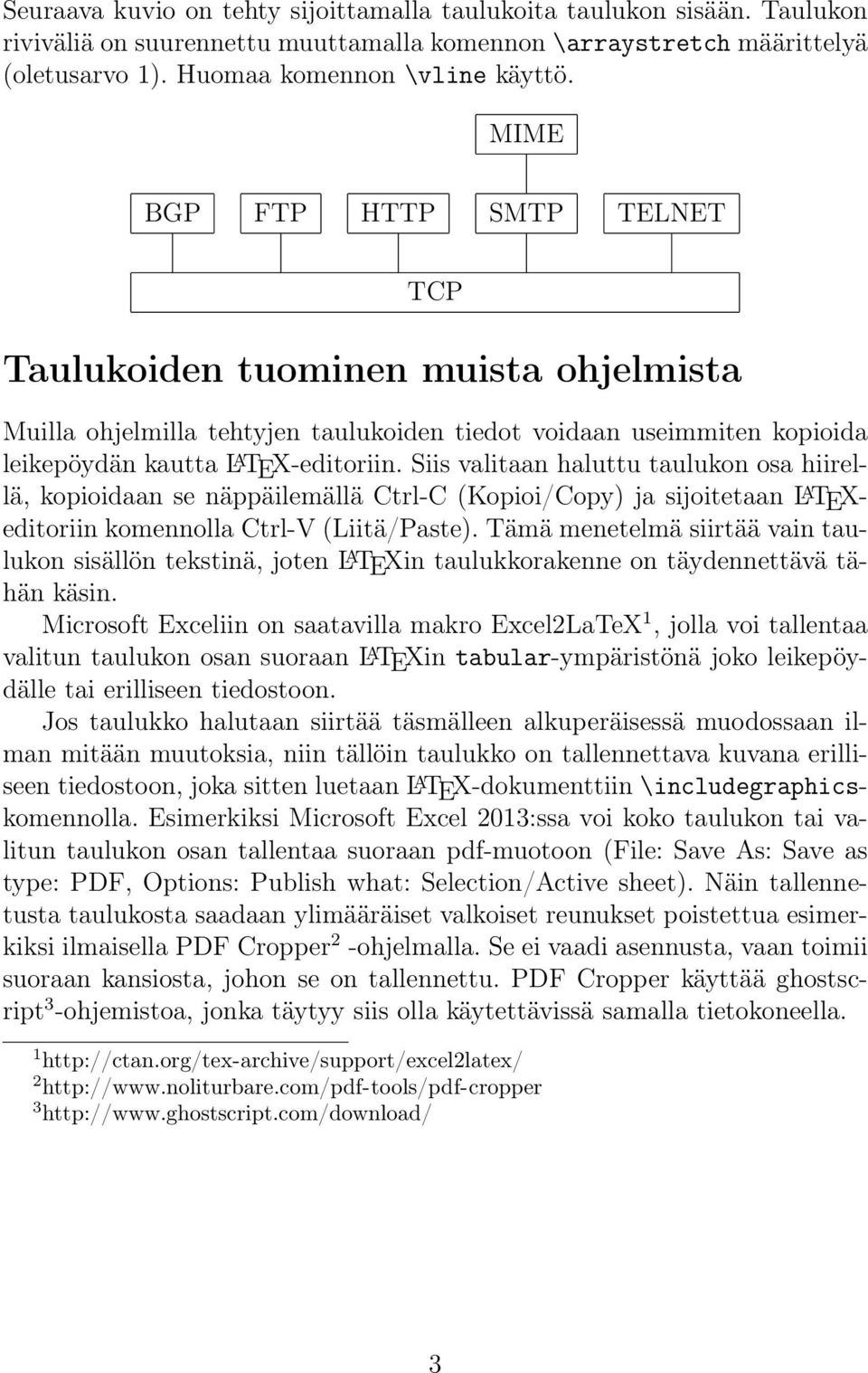 Siis valitaan haluttu taulukon osa hiirellä, kopioidaan se näppäilemällä Ctrl-C (Kopioi/Copy) ja sijoitetaan L A TEXeditoriin komennolla Ctrl-V (Liitä/Paste).