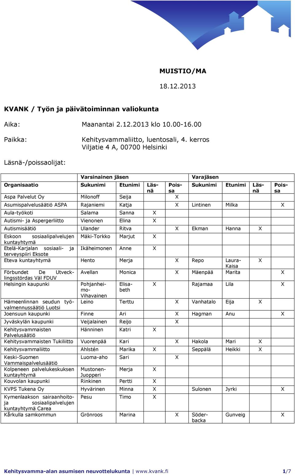 Katja Lintinen Milka Aula-työkoti Salama Sanna Autismi- ja Aspergerliitto Vienonen Elina Autismisäätiö Ulander Ritva Ekman Hanna Eskoon sosiaalipalvelujen Mäki-Torkko Marjut Etelä-Karjalan sosiaali-