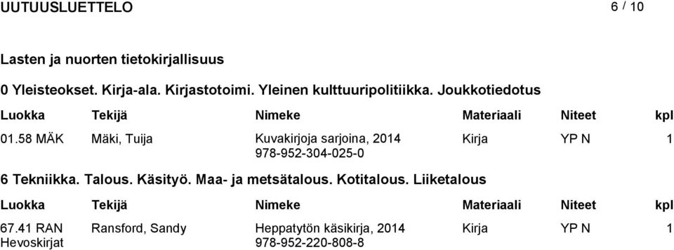 58 MÄK Mäki, Tuija Kuvakirjoja sarjoina, 2014 Kirja YP N 1 978-952-304-025-0 6 Tekniikka.
