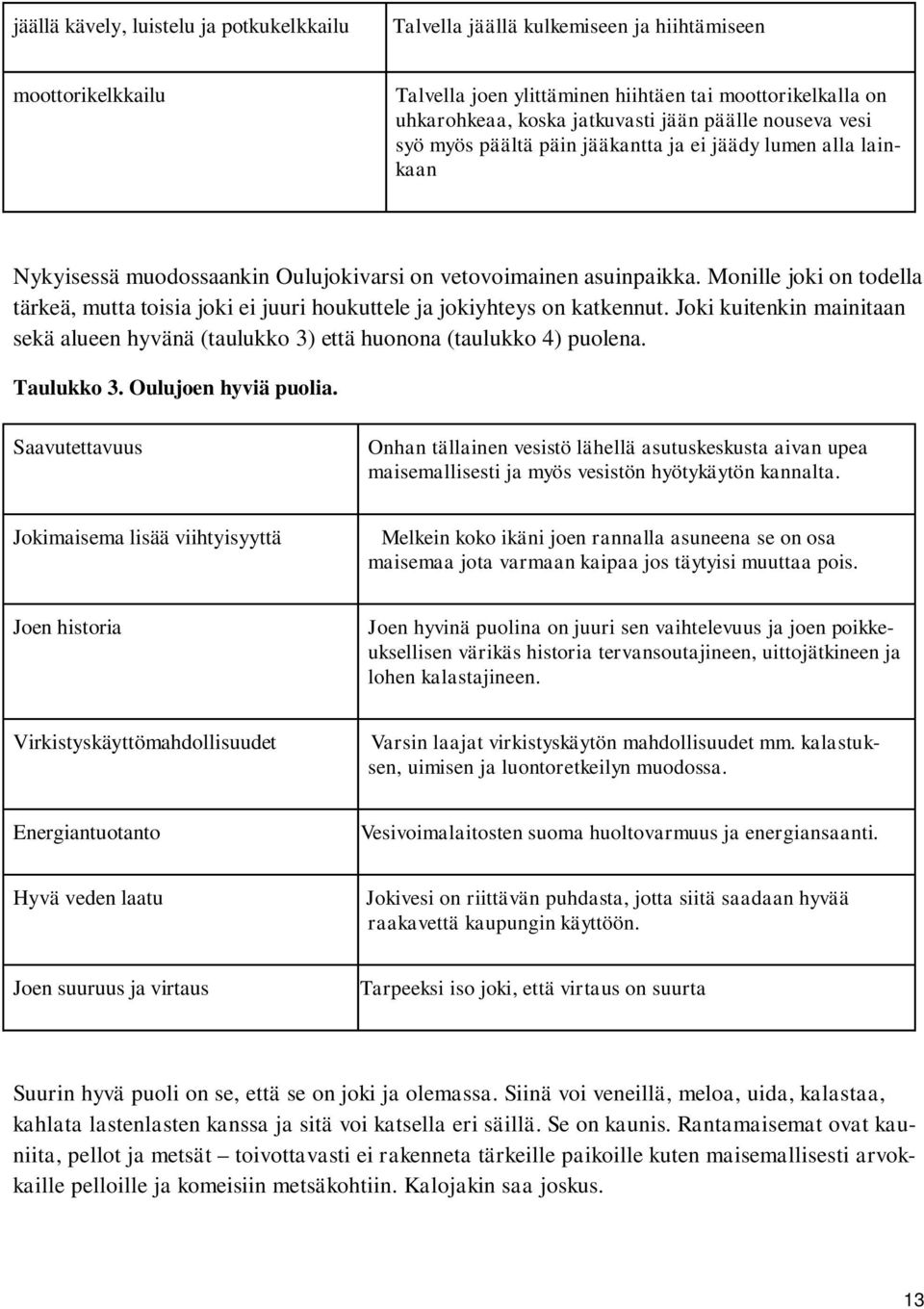 Monille joki on todella tärkeä, mutta toisia joki ei juuri houkuttele ja jokiyhteys on katkennut. Joki kuitenkin mainitaan sekä alueen hyvänä (taulukko 3) että huonona (taulukko 4) puolena.
