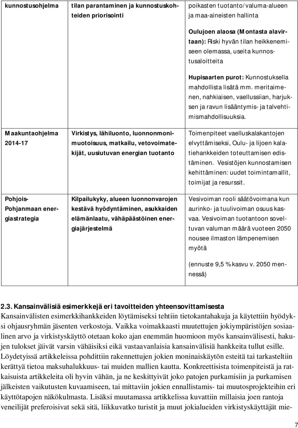 maa-aineisten hallinta Oulujoen alaosa (Montasta alavirtaan): Riski hyvän tilan heikkenemiseen olemassa, useita kunnostusaloitteita Hupisaarten purot: Kunnostuksella mahdollista lisätä mm.