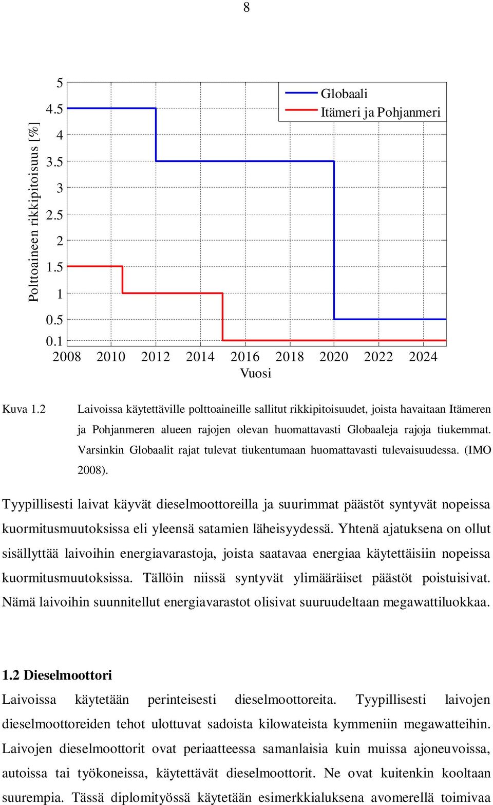 Varsinkin Globaalit rajat tulevat tiukentumaan huomattavasti tulevaisuudessa. (IMO 2008).