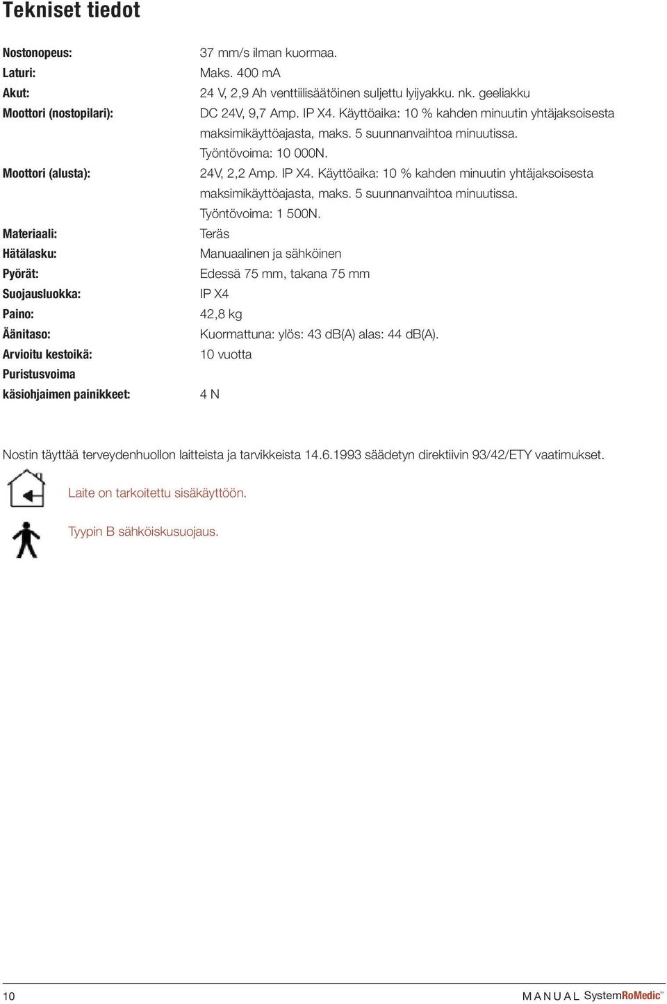 Käyttöaika: 10 % kahden minuutin yhtäjaksoisesta maksimikäyttöajasta, maks. 5 suunnanvaihtoa minuutissa. Työntövoima: 10 000N. 24V, 2,2 Amp. IP X4.