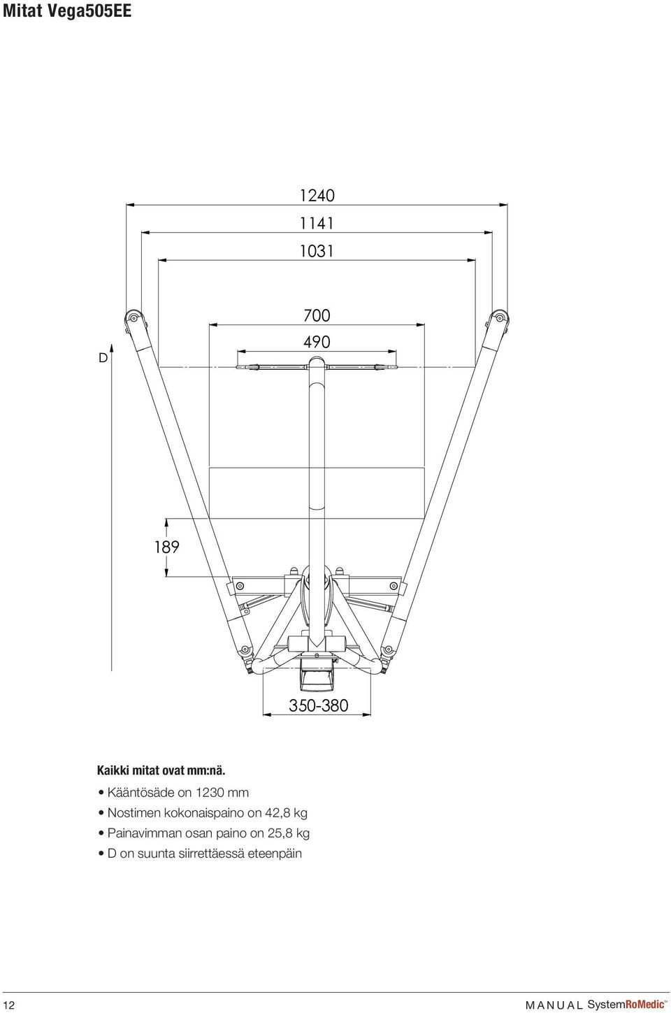 Kääntösäde on 1230 mm Nostimen kokonaispaino on 42,8 kg Painavimman