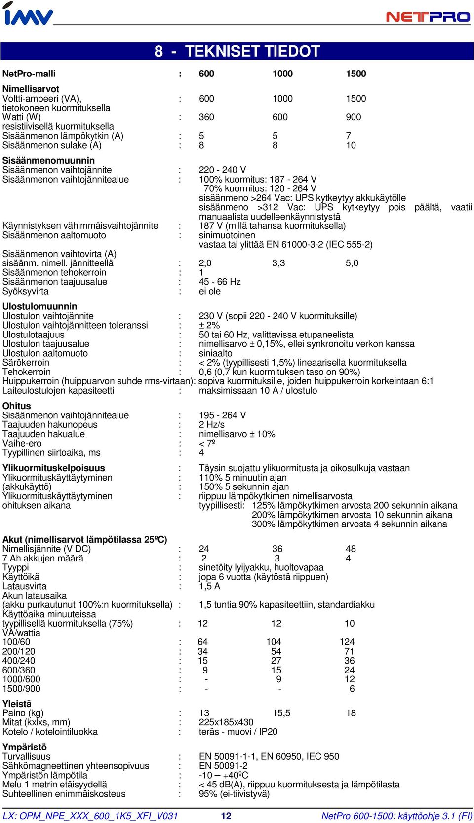 sisäänmeno >264 Vac: UPS kytkeytyy akkukäytölle sisäänmeno >312 Vac: UPS kytkeytyy pois päältä, vaatii manuaalista uudelleenkäynnistystä Käynnistyksen vähimmäisvaihtojännite : 187 V (millä tahansa