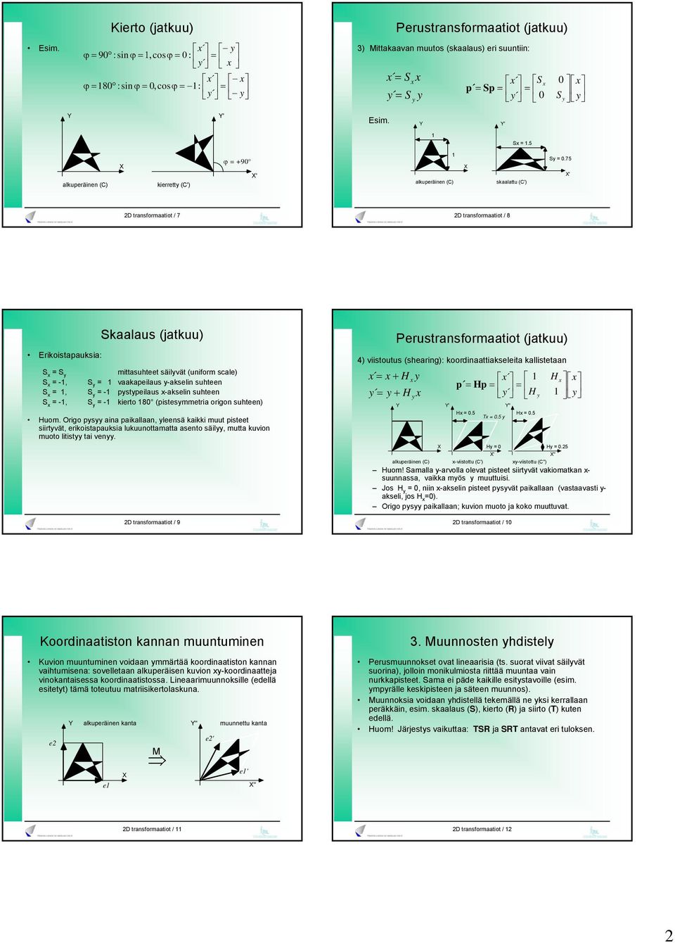 75 ' 2D transformaatiot / 7 2D transformaatiot / 8 Erikoistapauksia: Skaalaus (jatkuu) S x S mittasuhteet säilvät (uniform scale) S x -, S vaakapeilaus -akselin suhteen S x, S - pstpeilaus x-akselin