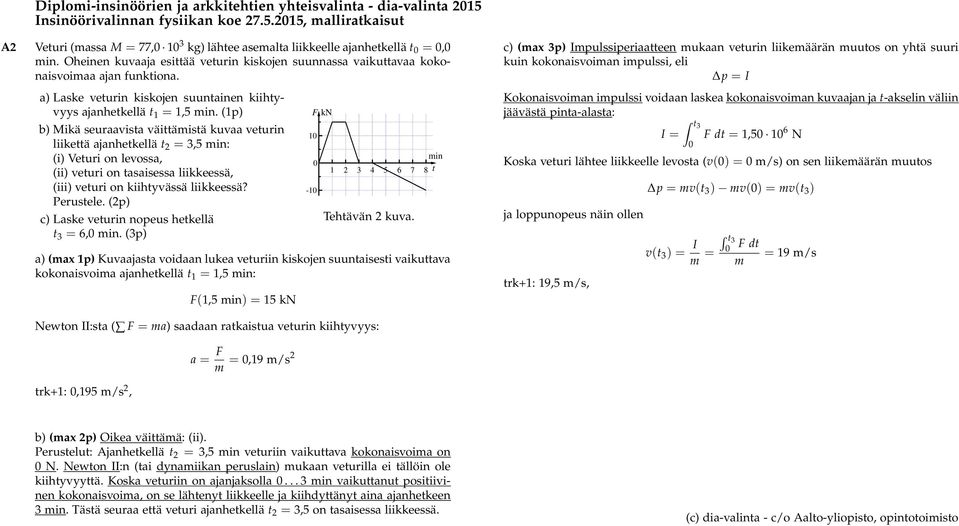 (1p) b) Mikä seuraaista äittämistä kuaa eturin liikettä ajanhetkellä t = 3,5 min: (i) Veturi on leossa, (ii) eturi on tasaisessa liikkeessä, (iii) eturi on kiihtyässä liikkeessä? Perustele.