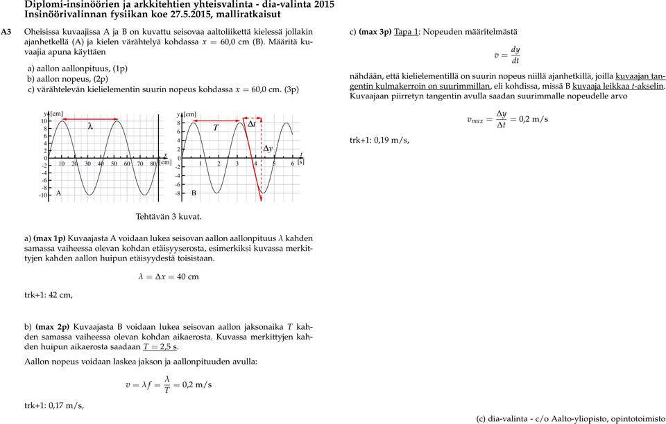 (3p) c) (max 3p) Tapa 1: Nopeuden määritelmästä = dy dt nähdään, että kielielementillä on suurin nopeus niillä ajanhetkillä, joilla kuaajan tangentin kulmakerroin on suurimmillan, eli kohdissa, missä