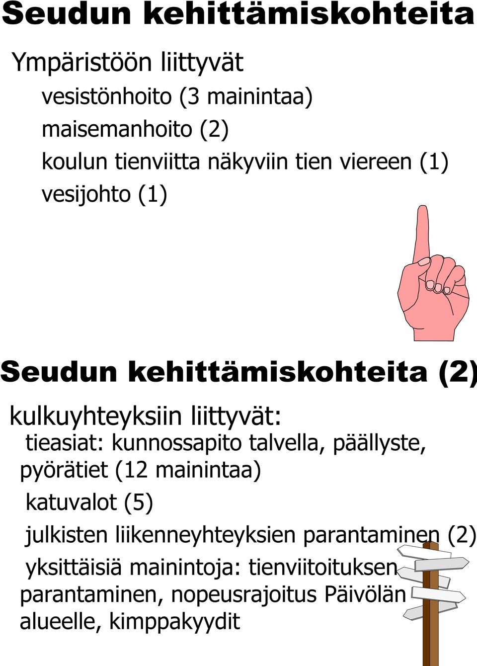 tieasiat: kunnossapito talvella, päällyste, pyörätiet (12 mainintaa) katuvalot (5) julkisten