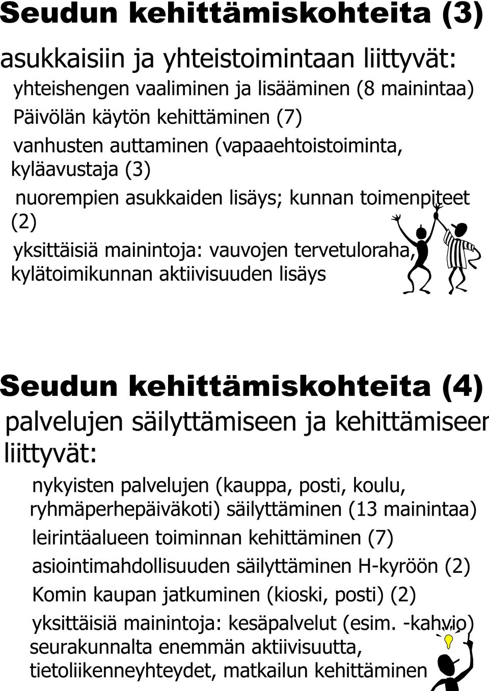 kehittämiskohteita (4) palvelujen säilyttämiseen ja kehittämiseen liittyvät: nykyisten palvelujen (kauppa, posti, koulu, ryhmäperhepäiväkoti) säilyttäminen (13 mainintaa) leirintäalueen toiminnan