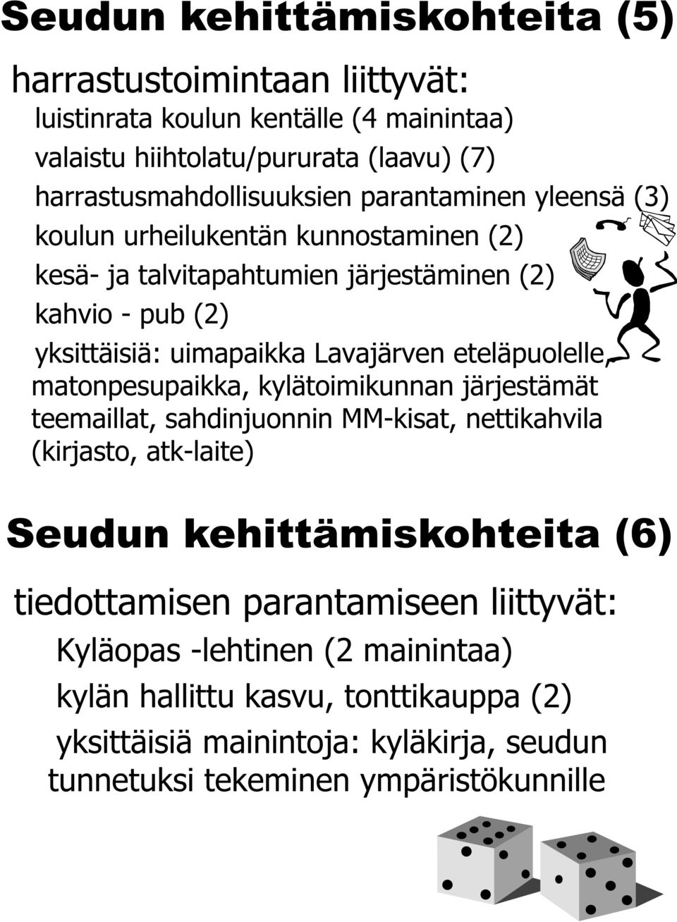 eteläpuolelle, matonpesupaikka, kylätoimikunnan järjestämät teemaillat, sahdinjuonnin MM-kisat, nettikahvila (kirjasto, atk-laite) Seudun kehittämiskohteita (6)