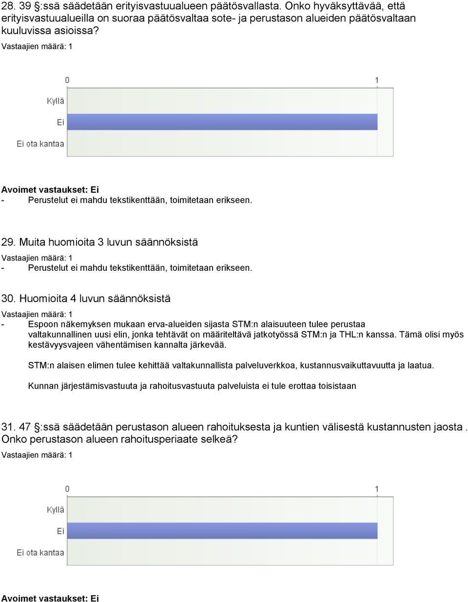 Huomioita 4 luvun säännöksistä - Espoon näkemyksen mukaan erva-alueiden sijasta STM:n alaisuuteen tulee perustaa valtakunnallinen uusi elin, jonka tehtävät on määriteltävä jatkotyössä STM:n ja THL:n