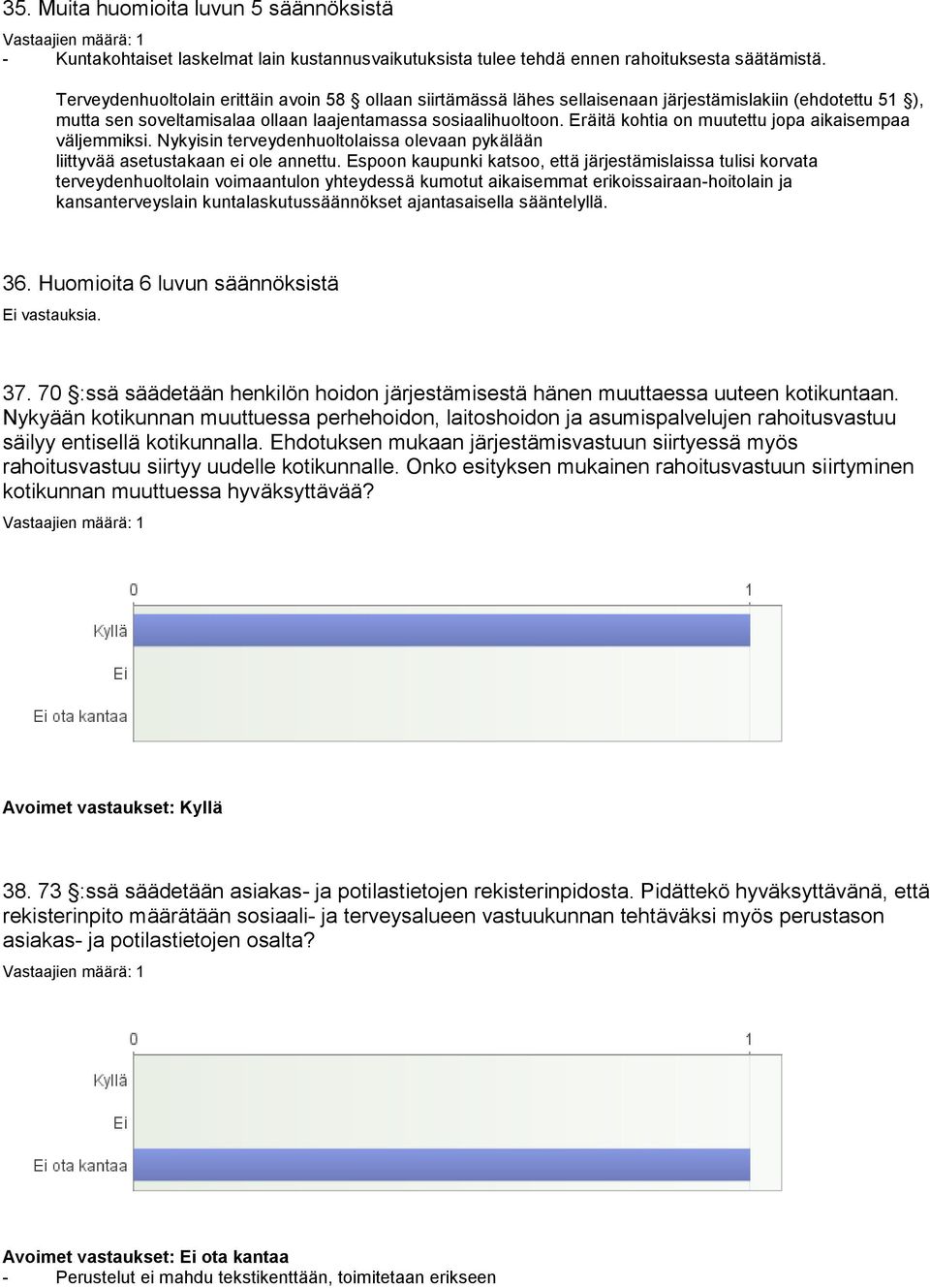 Eräitä kohtia on muutettu jopa aikaisempaa väljemmiksi. Nykyisin terveydenhuoltolaissa olevaan pykälään liittyvää asetustakaan ei ole annettu.