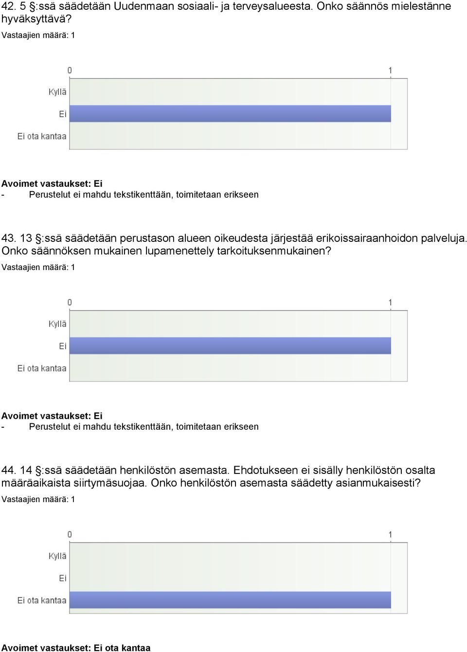 Onko säännöksen mukainen lupamenettely tarkoituksenmukainen? 44. 14 :ssä säädetään henkilöstön asemasta.