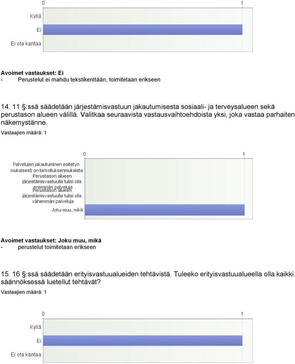 Avoimet vastaukset: Joku muu, mikä - perustelut toimitetaan erikseen 15.