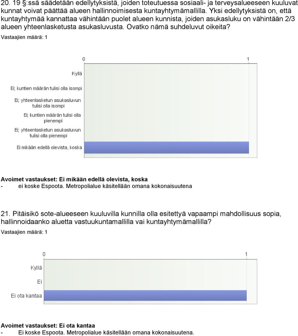 Ovatko nämä suhdeluvut oikeita? mikään edellä olevista, koska - ei koske Espoota. Metropolialue käsitellään omana kokonaisuutena 21.