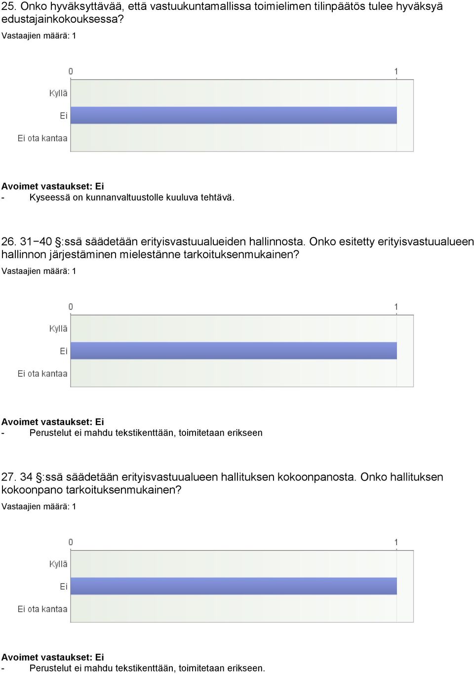 31 40 :ssä säädetään erityisvastuualueiden hallinnosta.