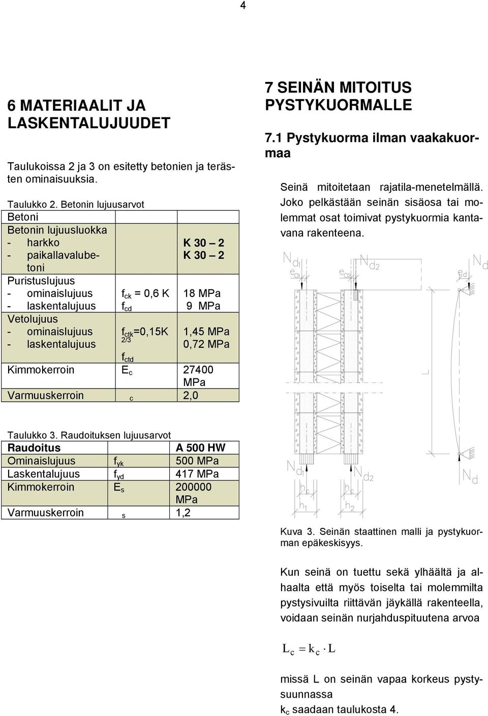 =0,15K 2/3 f ctd K 30 2 K 30 2 18 MPa 9 MPa 1,45 MPa 0,72 MPa Kimmokerroin E c 27400 MPa Varmuuskerroin c 2,0 7 SEINÄN MITOITUS PYSTYKUORMALLE 7.