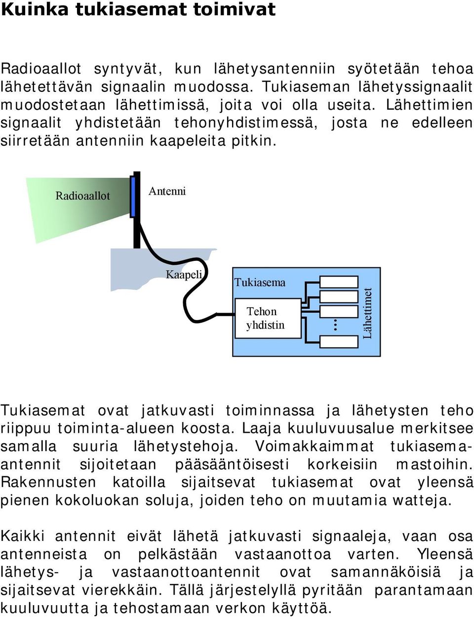 Radioaallot Antenni Kaapeli Tukiasema Tehon yhdistin Lähettimet Tukiasemat ovat jatkuvasti toiminnassa ja lähetysten teho riippuu toiminta-alueen koosta.