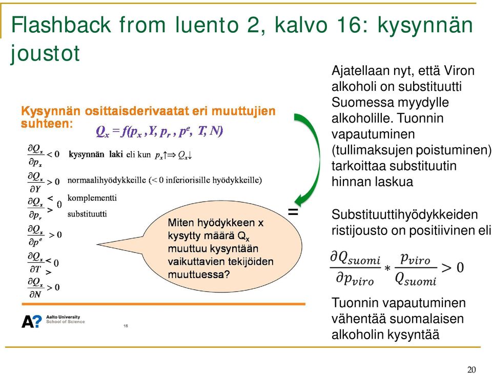 Tuonnin vapautuminen (tullimaksujen poistuminen) tarkoittaa substituutin hinnan