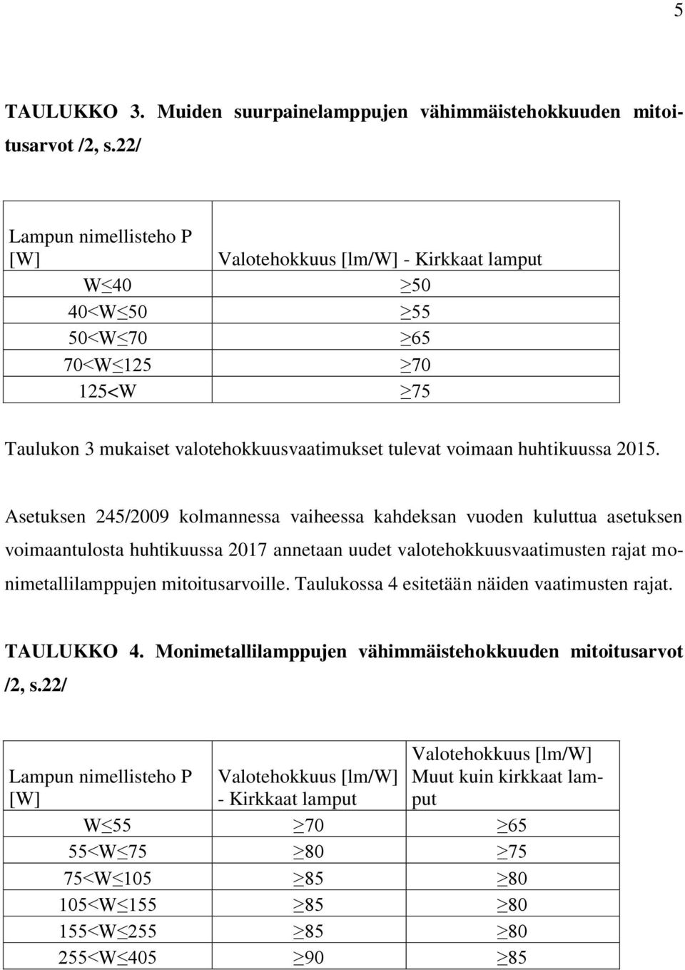 Asetuksen 245/2009 kolmannessa vaiheessa kahdeksan vuoden kuluttua asetuksen voimaantulosta huhtikuussa 2017 annetaan uudet valotehokkuusvaatimusten rajat monimetallilamppujen mitoitusarvoille.