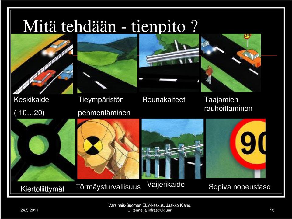 Reunakaiteet Taajamien rauhoittaminen