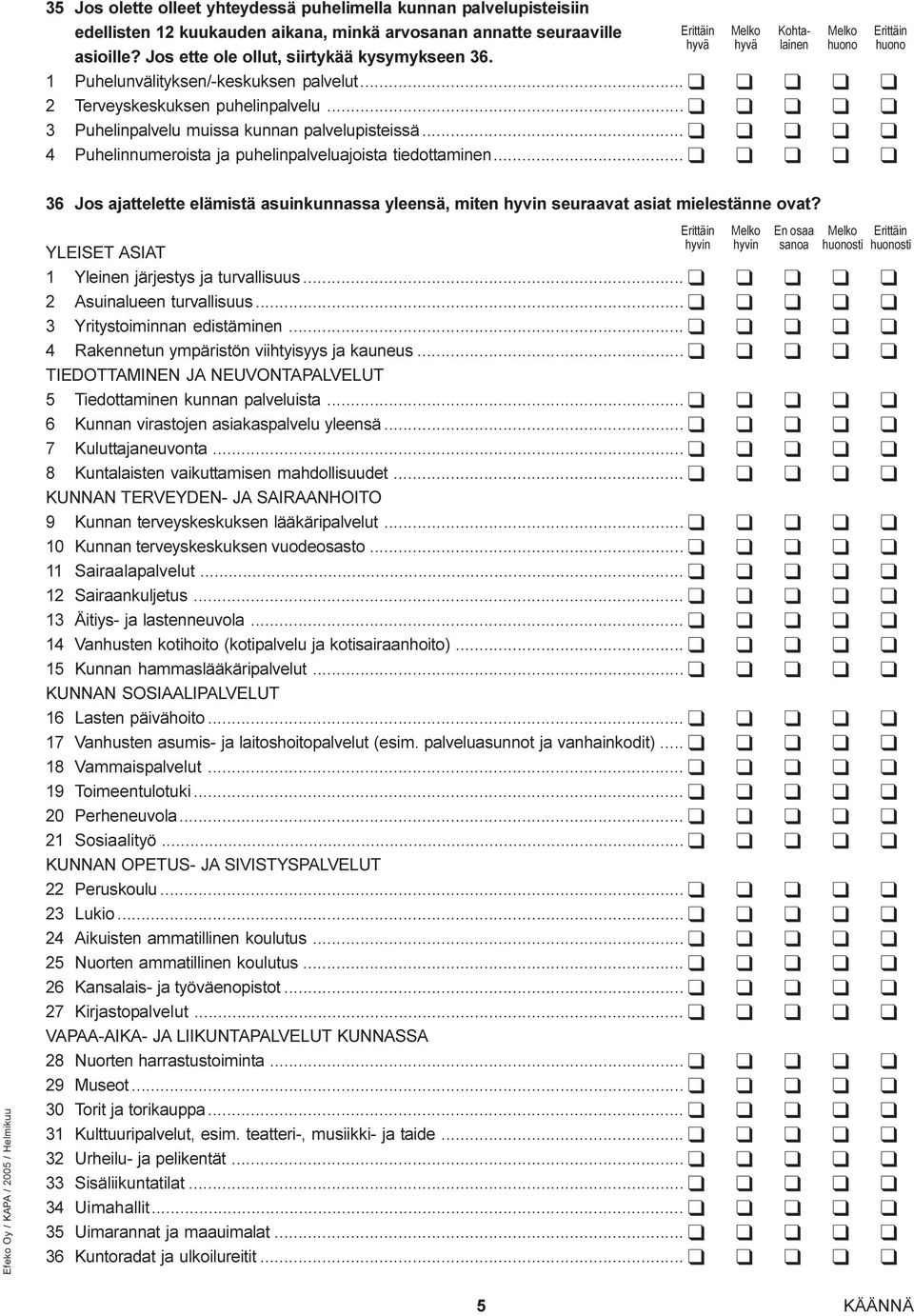 .. q q q q q 3 Puhelinpalvelu muissa kunnan palvelupisteissä... q q q q q 4 Puhelinnumeroista ja puhelinpalveluajoista tiedottaminen.