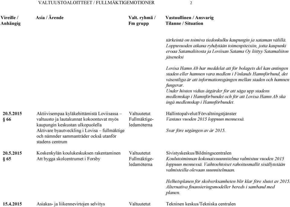 staden eller hamnen vara medlem i Finlands Hamnförbund, det väsentliga är att informationsgången mellan staden och hamnen fungerar.