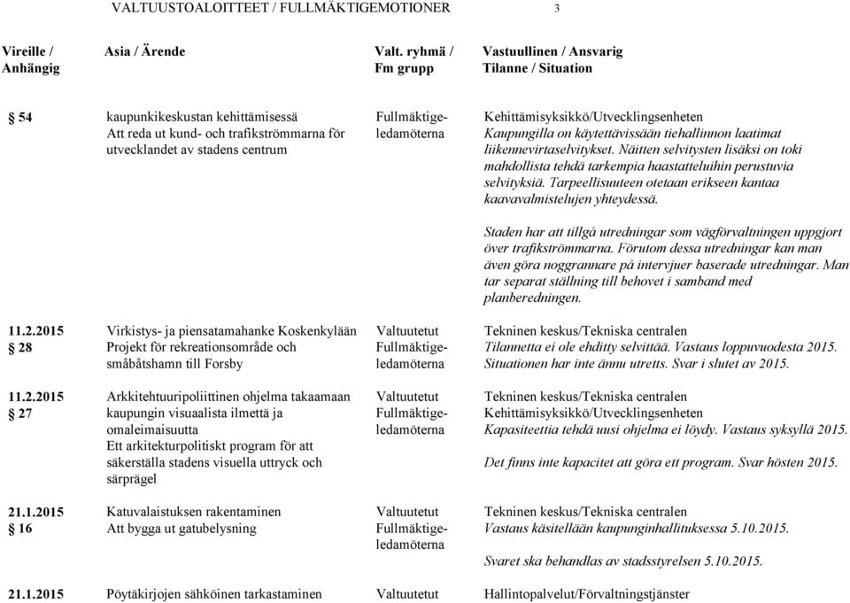 Tarpeellisuuteen otetaan erikseen kantaa kaavavalmistelujen yhteydessä. Staden har att tillgå utredningar som vägförvaltningen uppgjort över trafikströmmarna.