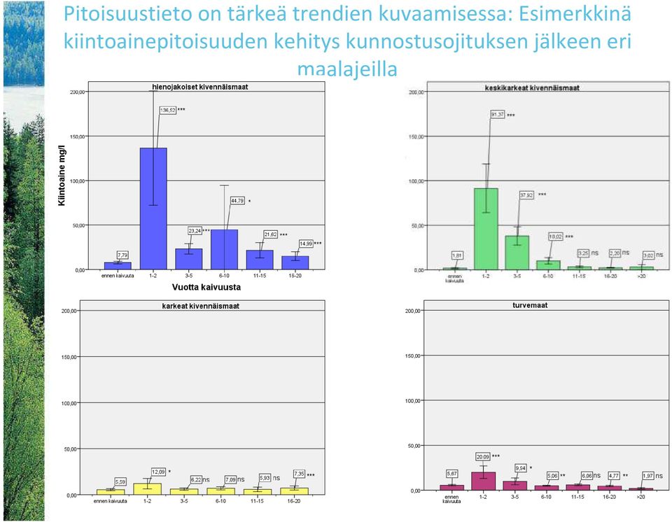 Esimerkkinä